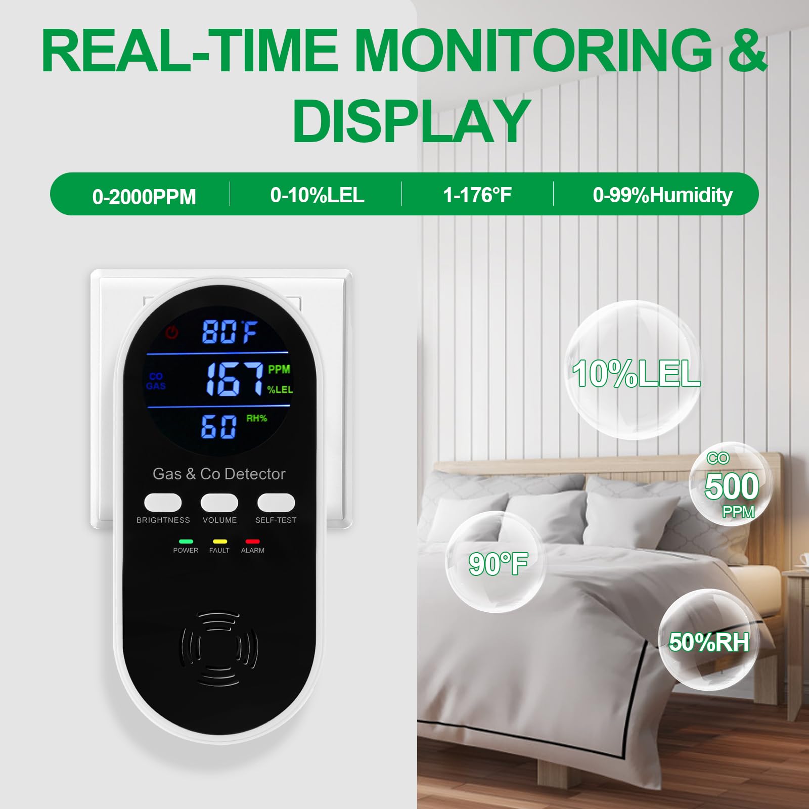 جهاز كشف الغازات القابلة للانف - مراجعة Co Detector Plug وسعره