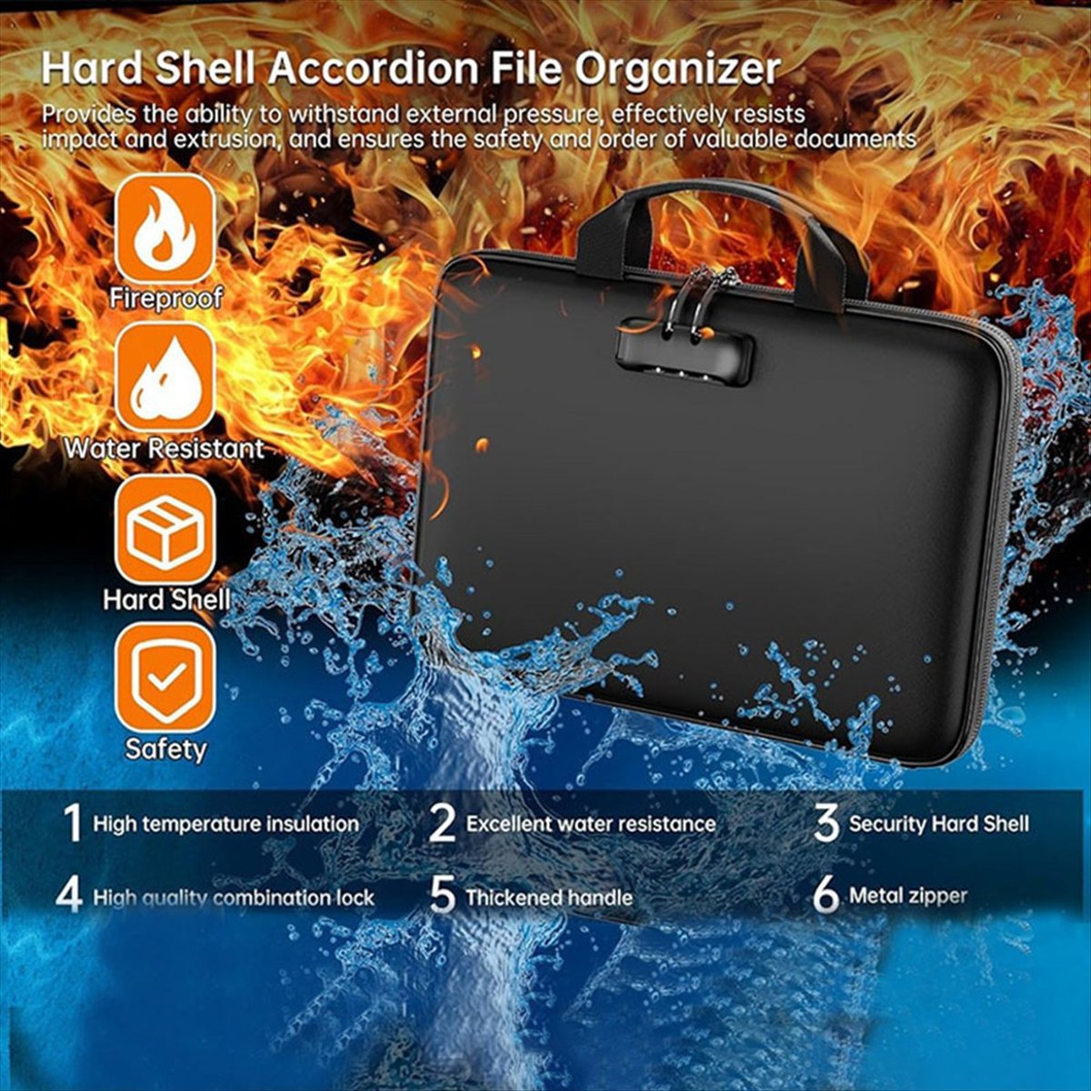 صندوق منظم المستندات المقاوم ل - مراجعة Fire Safe Document وسعره