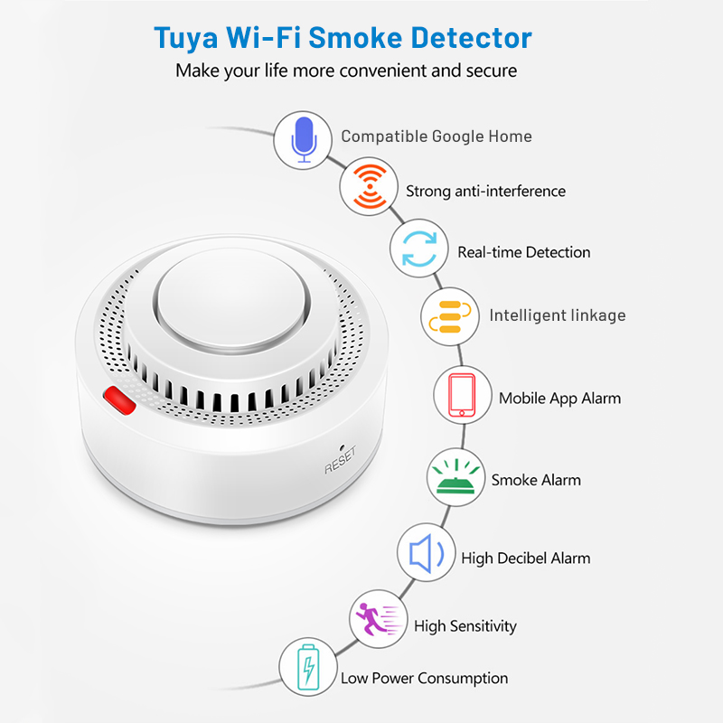 6 قطع من أجهزة استشعار الدخان  - مراجعة Smoke Detector Interconnected وسعره