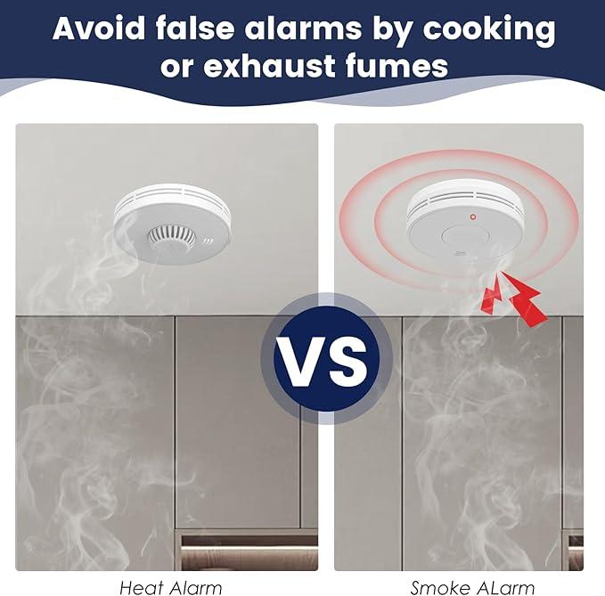 إنذار لاسلكي للدخان والحرارة م - مراجعة Smoke Detector Interconnected وسعره