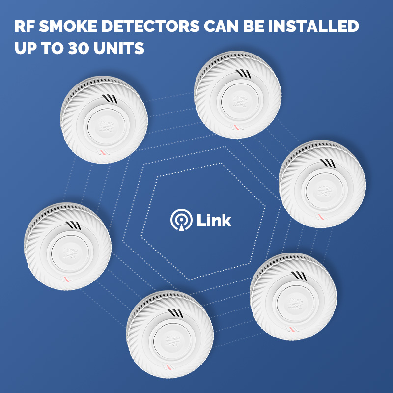 أجهزة إنذار الدخان المترابطة م - مراجعة Smoke Detector Interconnected وسعره